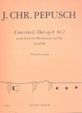 Konzert C-Dur op.8,2 fr 5 Blockflten (SAATB) Partitur und Stimmen