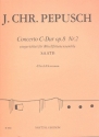 Konzert C-Dur op.8,2 fr 5 Blockflten (SAATB) Partitur und Stimmen
