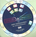 Quintenzirkel fr Tasteninstrumente Circle of fifths