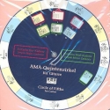 Quintenzirkel fr Gitarre Circle of fifths