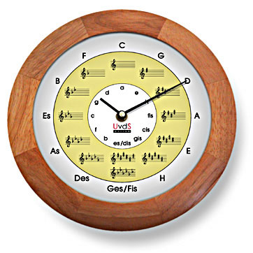 Quintenzirkeluhr Woody Quintenzirkel rot Gehuse Ahorn Quarzuhr 28cm