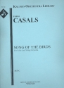 Song of the Birds for violoncello and string orchestra score and parts (8-8-5-4-6)