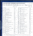 Elias MWVA25 - Chorstimme Sopran  Playalong-CD