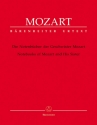Die Notenbcher der Geschwister Mozart fr Klavier