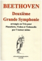 Deuxième Grande Symphonie pour pianoforte, violon et violoncelle partition et parties