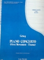 Theme from first Movement from Concerto in a Minor op.16 for pianio