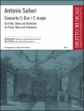 Concerto C-Dur fr Flte, Oboe und Orchester Stimmenset  (4-3-2-2-1)
