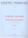 Sinfonia di camera C-Dur fr 2 Hrner, Viola, 2 Violoncelli und Bass (Violone und Fagott) Partitur