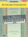 KEYBOARD EXPANSIONS/MIE BK1  Default setting