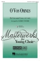 Giovanni Croce, O vos Omnes 3-Part Choir Chorpartitur
