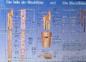 Die Teile der Blockflte und die Blockfltenfamilie Puzzle 72 Teile