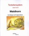 Tonleitersystem  fr Waldhorn