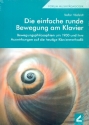 Die einfache runde Bewegung am Klavier  Bewegungsphilosophien um 1900 und ihre Auswirkungen auf die heutige Klaviermethodik