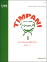 Percussion Syllabus: Timpani (Grades 1 - 5) Timpani
