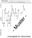 An Alexis send ich dich Unterlegblatt f�r 6-Akkordzither