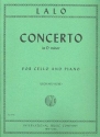 Concerto d minor for violoncello and piano