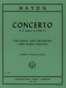 Concerto f major Hob.XVIII,1 for 2 pianos playing score