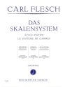 Das Skalensystem f�r Kontraba�