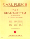 Das Skalensystem f�r Viola