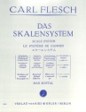 Das Skalensystem f�r Violine