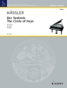 Der Tonkreis f�r Klavier