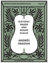 Diatonic major and minor Scales for guitar