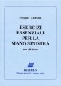 Esercizi essenziali per la mano sinistra per chitarra