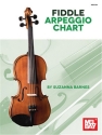 Fiddle Arpeggio Chart for violin