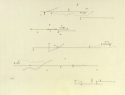 Ichiyanagi, T. Activ. f. Blech..., Partitur, in (Brief-) Umschlag Activities [Bl] (P)