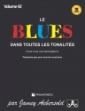 Jamey Aebersold, Le Blues Dans Toutes Les Tonalit�s Alle Instrumente Buch + CD