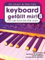 Keyboard gef�llt mir! Band 8 f�r Keyboard