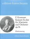 Konzert Es-Dur op.36 f�r Klarinette und Orchester f�r Klarinette und Klavier