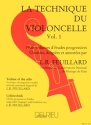 La technique du violoncelle vol.1 Exercices pour la pouce