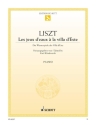 Les jeux d'eaux a la Villa d'Este f�r Klavier