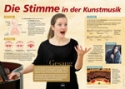 Poster Sekundarstufe: Die Stimme  Poster
