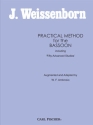 Practical Method