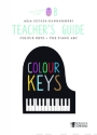 Colour Keys the Piano ABC