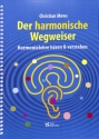 Der harmonische Wegweiser
