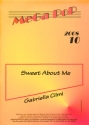 Sweet about me 2008/10