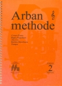 Methode 2