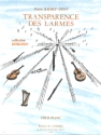 Transparence des larmes