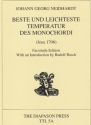 Beste und leichteste Temperatur des Monochordi
