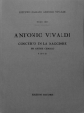 Concerto A-Dur F 11/22 T 184