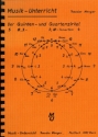 Musik-Unterricht Der Quinten- und Quartenzirkel