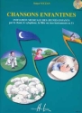 Chansons enfantines Initiation musicale des jeunes enfants