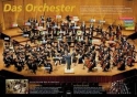 Das Orchester Instrumenten - Poster