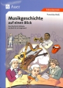 Musikgeschichte auf einen Blick