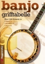 Banjo Grifftabelle �ber 1300 Akkorde in Open C, Standard C und Open D