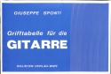 Grifftabelle f�r die Gitarre