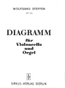 Wolfgang Steffen Diagramm f�r Violoncello und Klavier Vc, Klav